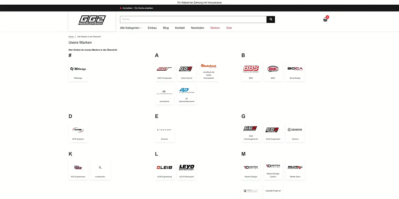 View of the existing project: GG2: e-commerce and custom store functionality