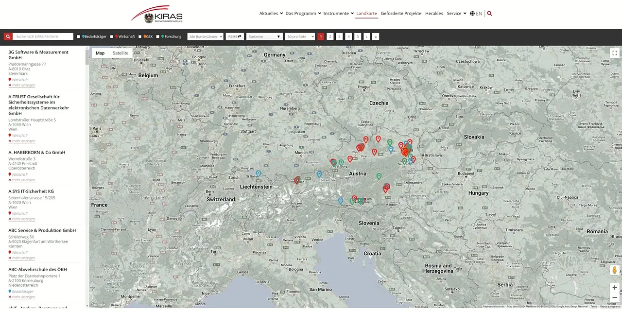 View of the existing project: KIRAS: website, research map and data integration